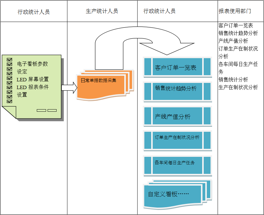 五大联赛线上官网（中国）官方网站
