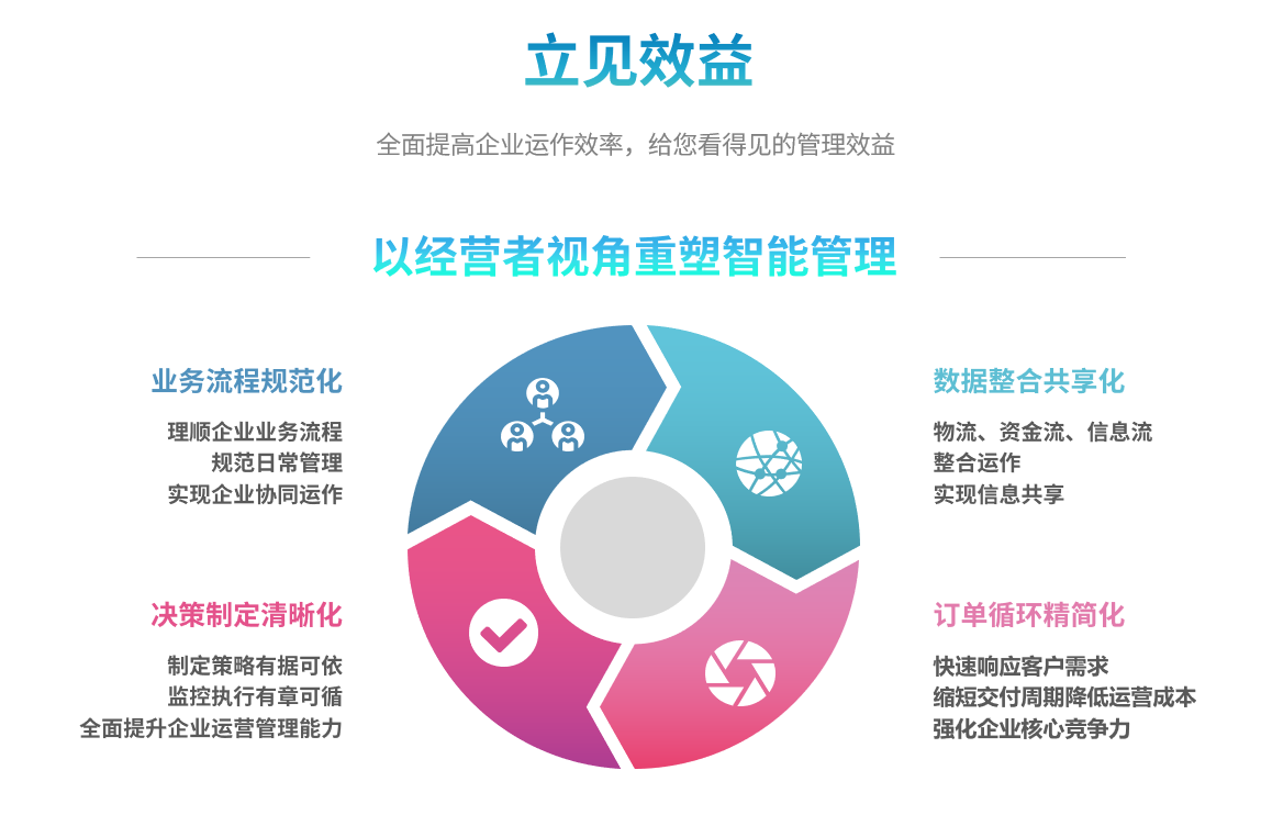 五大联赛线上官网（中国）官方网站
